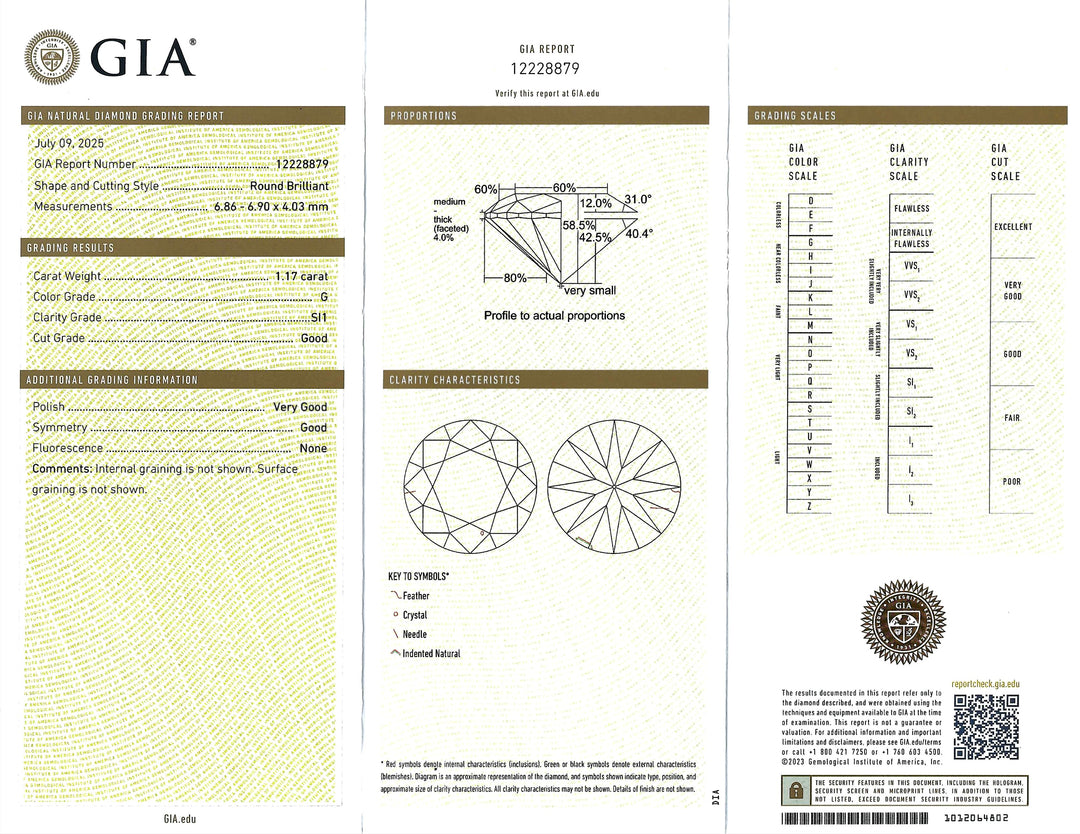 1.17 Carat RBC Diamond G SI1 GIA