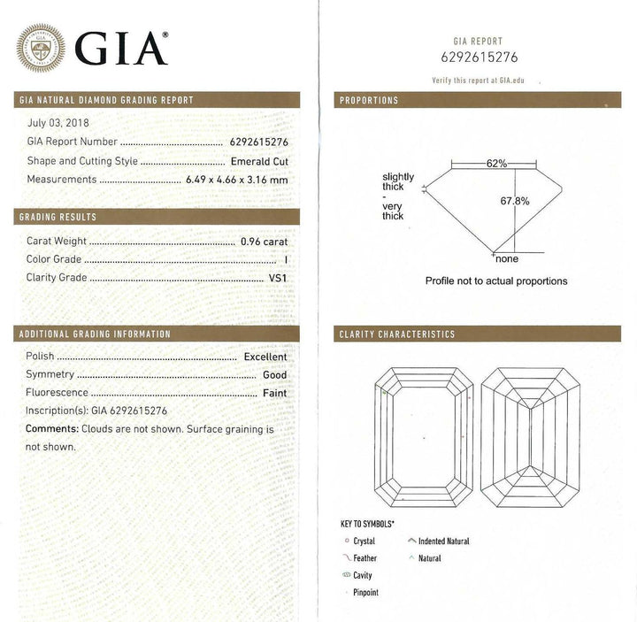 .96 Carat I VS1 Emerald Cut Diamond GIA