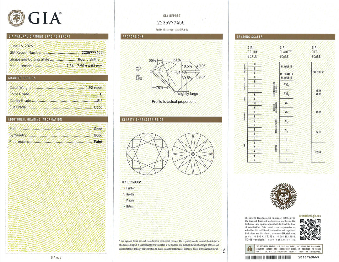 1.92 Carat D SI2 GIA European-RBC Loose Diamond