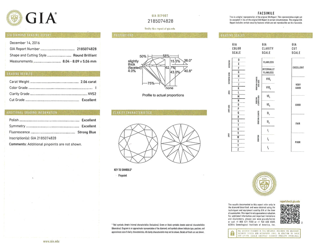 2.06 Carat VVS2 I RBC Diamond GIA 18KWG Solitiare
