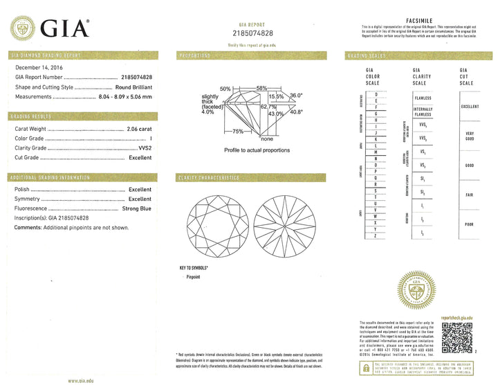2.06 Carat VVS2 I RBC Diamond GIA 18KWG Solitiare