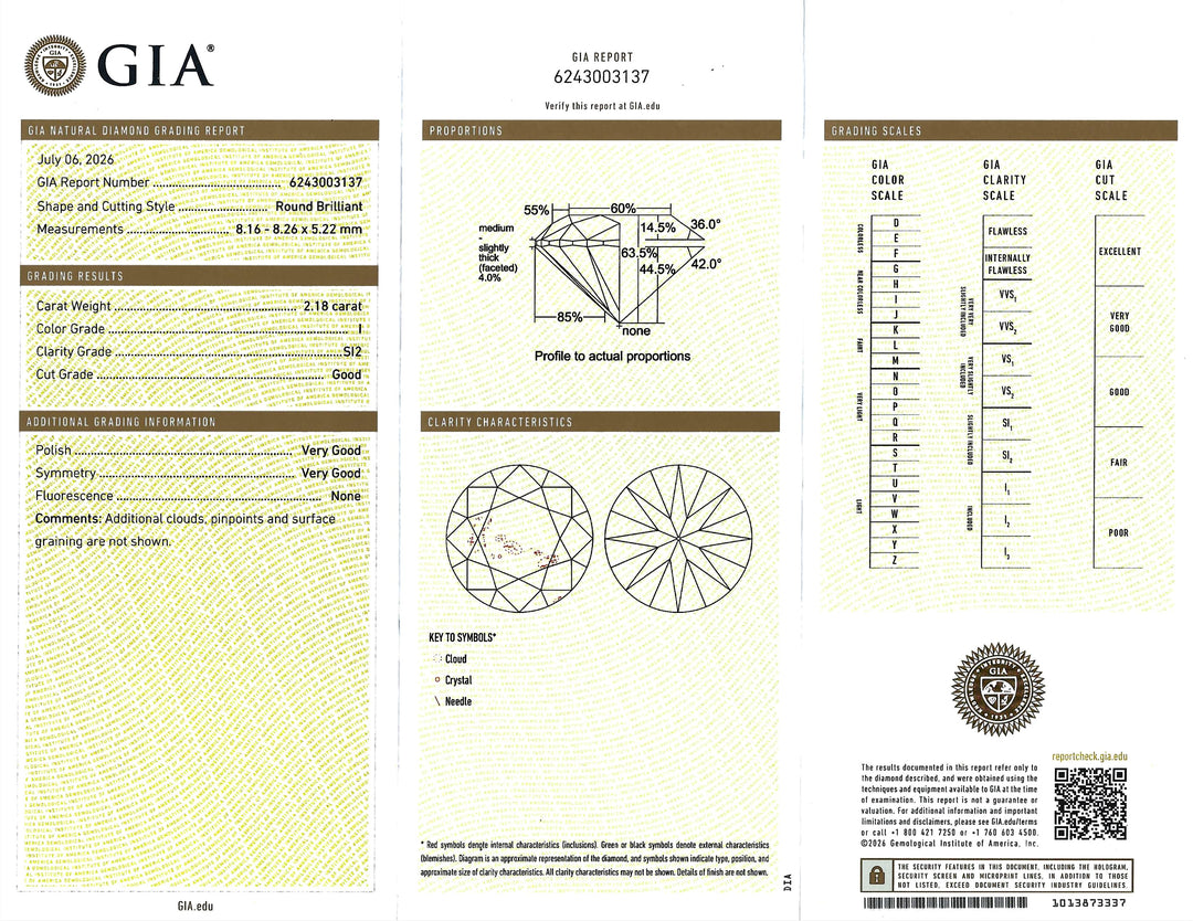 2.18ct RBC I SI2 GIA