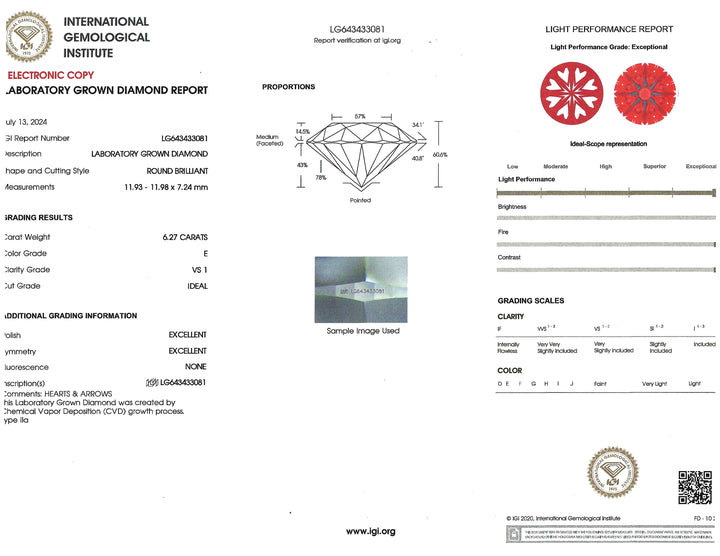 6.27 Carat E VS1 RBC IGI Lab Grown Diamond 18KYG Ring